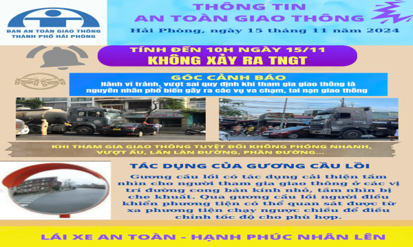 Thông tin an toàn giao thông ngày 15/11/2024